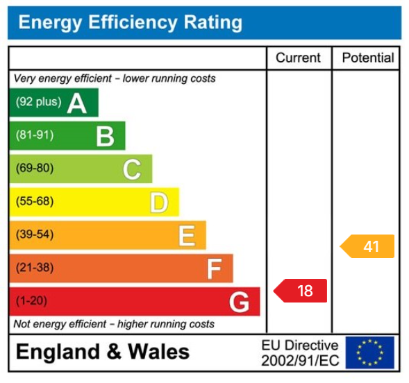 EPC