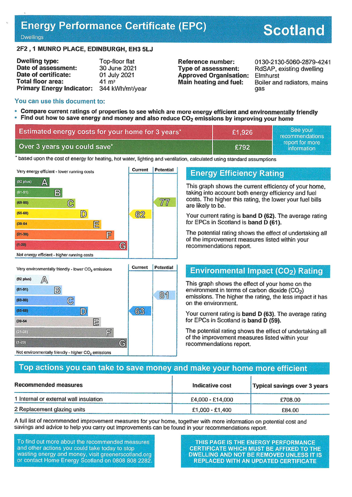 EPC Certificate