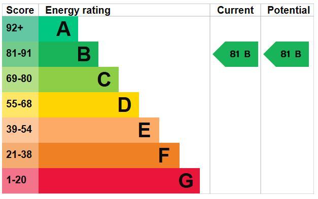 EPC Snip.png