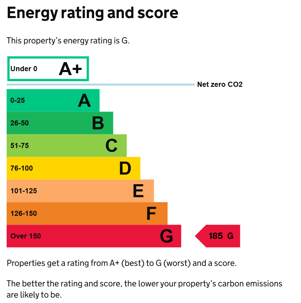 EPC