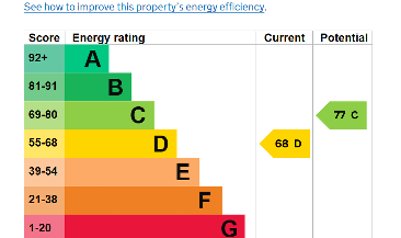 EPC