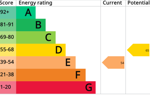 2 bedroom flat for sale, Cridland Street, London E15