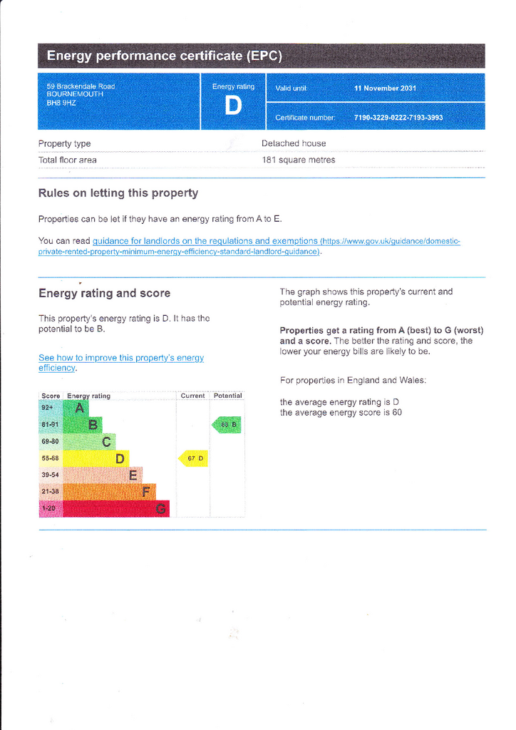 Energy Performance Certificate