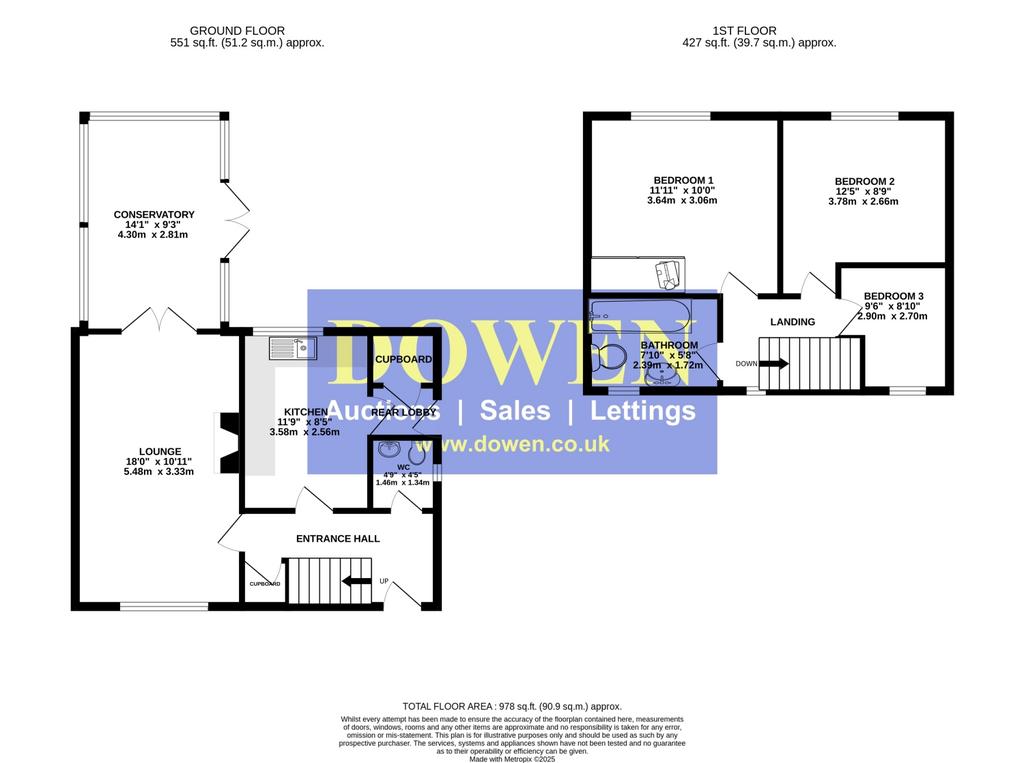 Render Plan