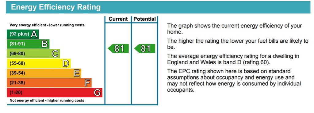 EPC