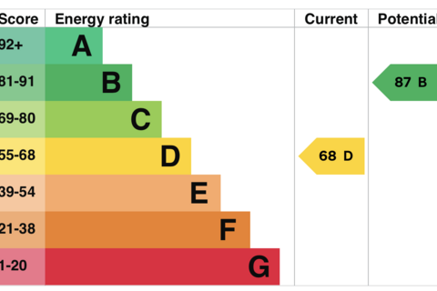 undefined, Wellington Street, Gravesend
