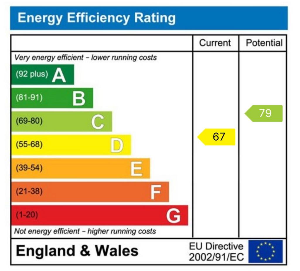 EPC