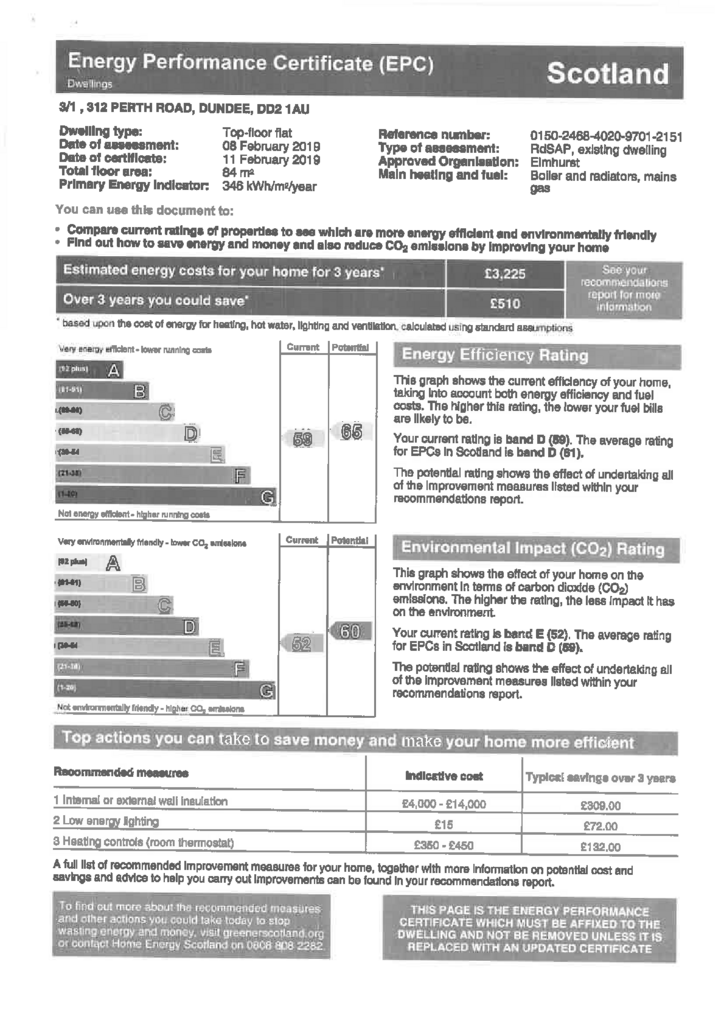 EPC Certificate