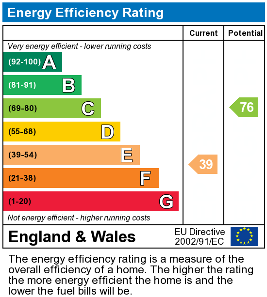 EPC