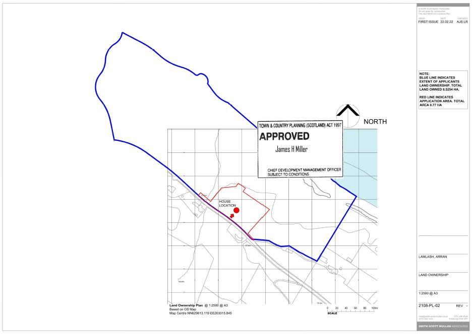 20 Acres Land Ownership.jpg