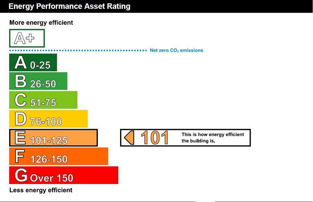 EPC graph.JPG