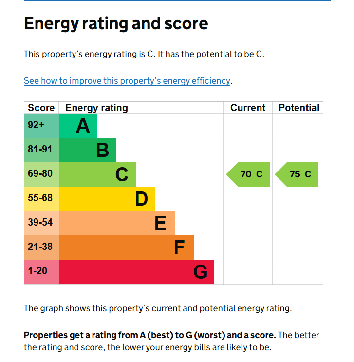 EPC