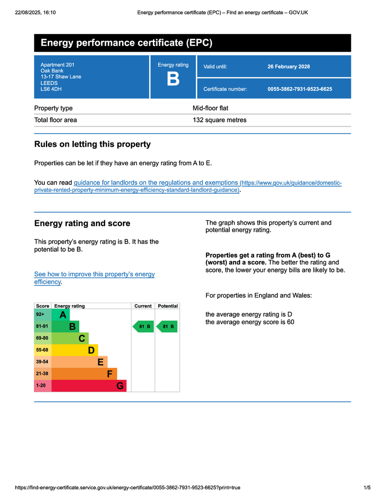 EPC Certificate