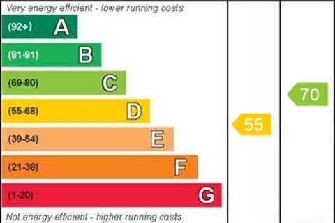 undefined, Marsworth