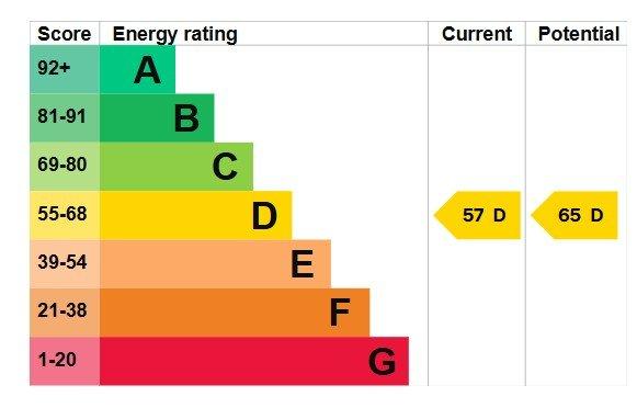 Epc