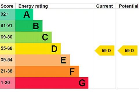3 bedroom apartment to rent, East Point, East Street, LS9