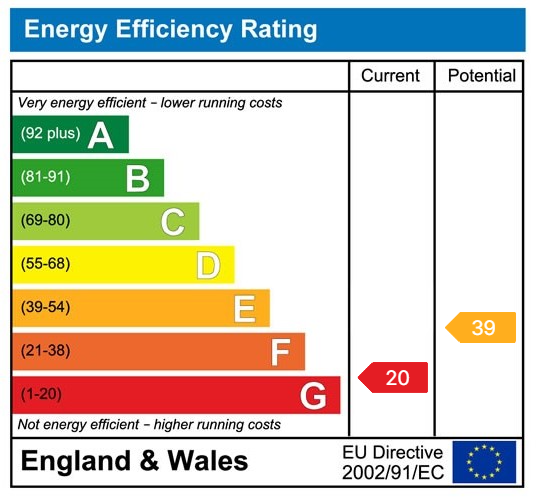 EPC