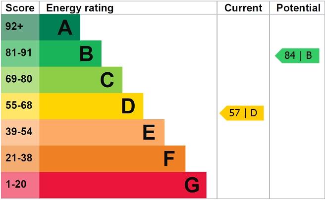 EPC