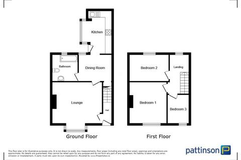 undefined, Windermere Road, Hartlepool TS25