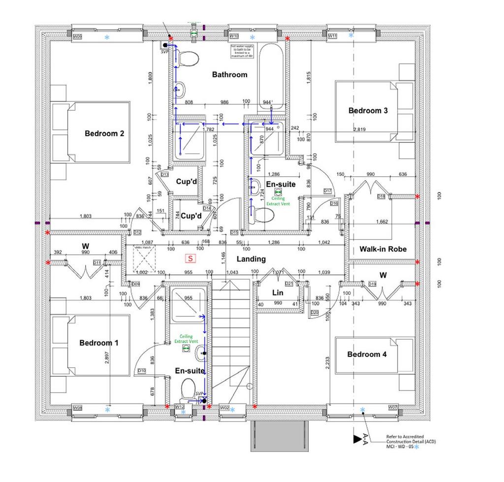 Plan 2