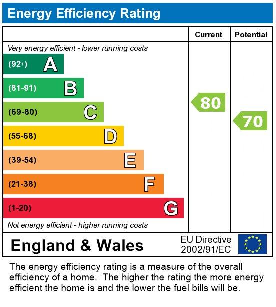 EPC