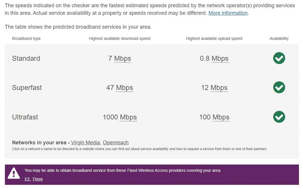 Millyard, Broadband