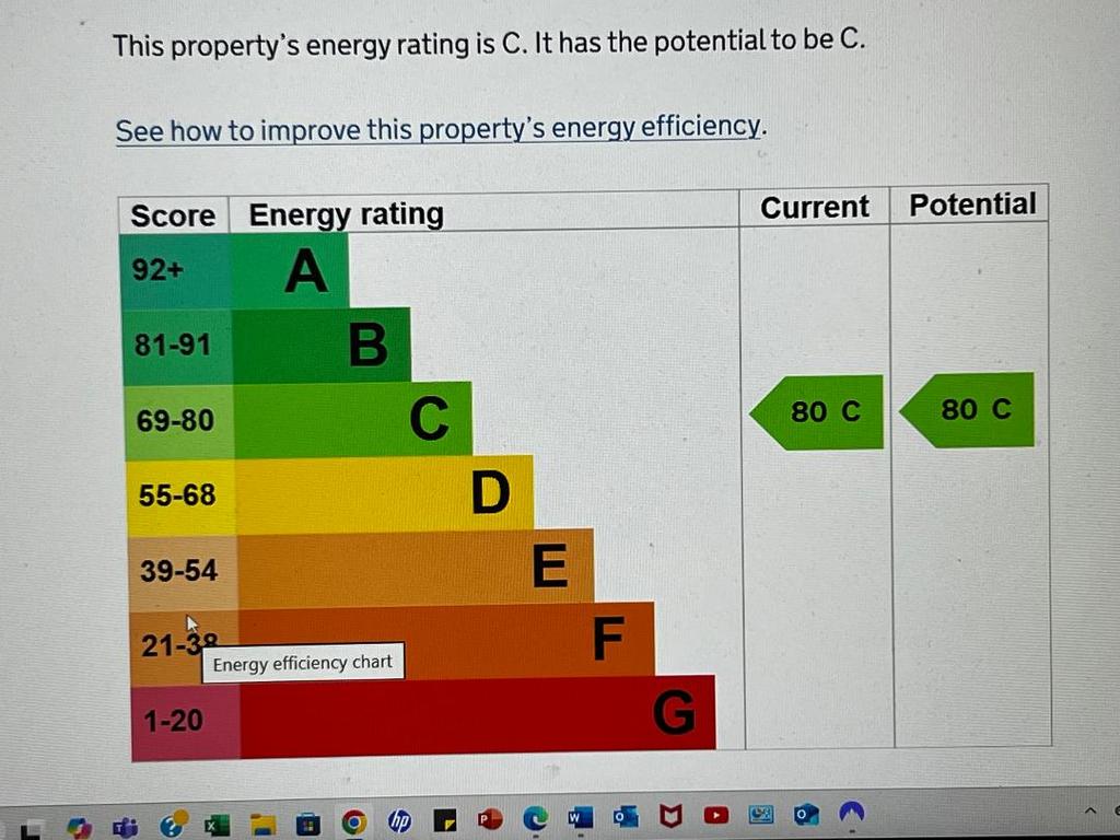 EPC