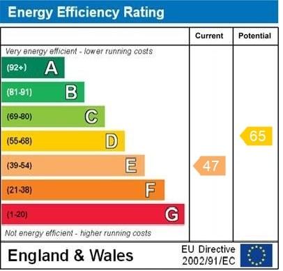 EPC