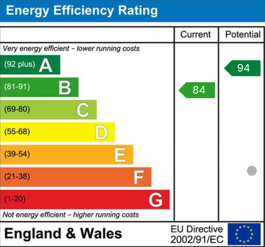 EPC