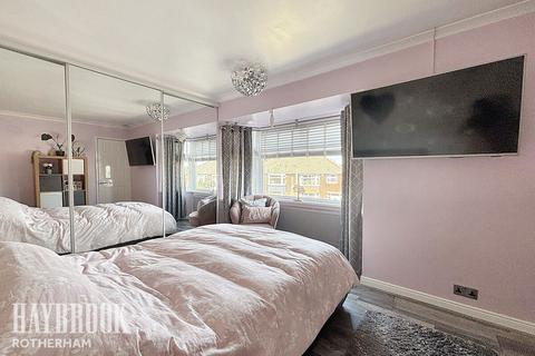 7 Leedham Road, Rotherham, S65 3EA