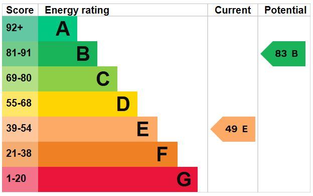 EPC