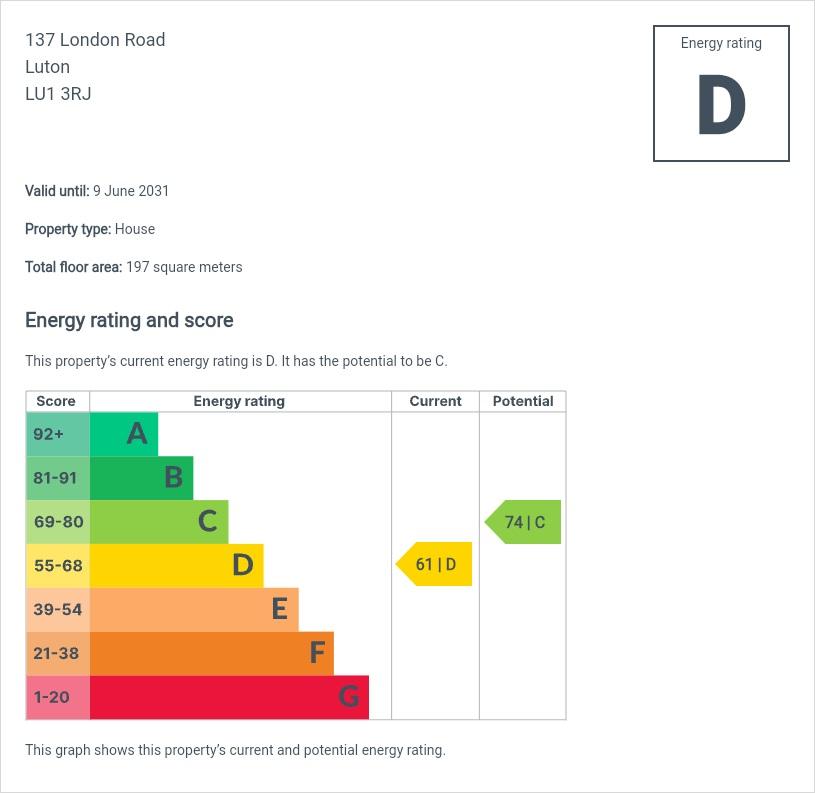 EPC Graph