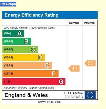EPC