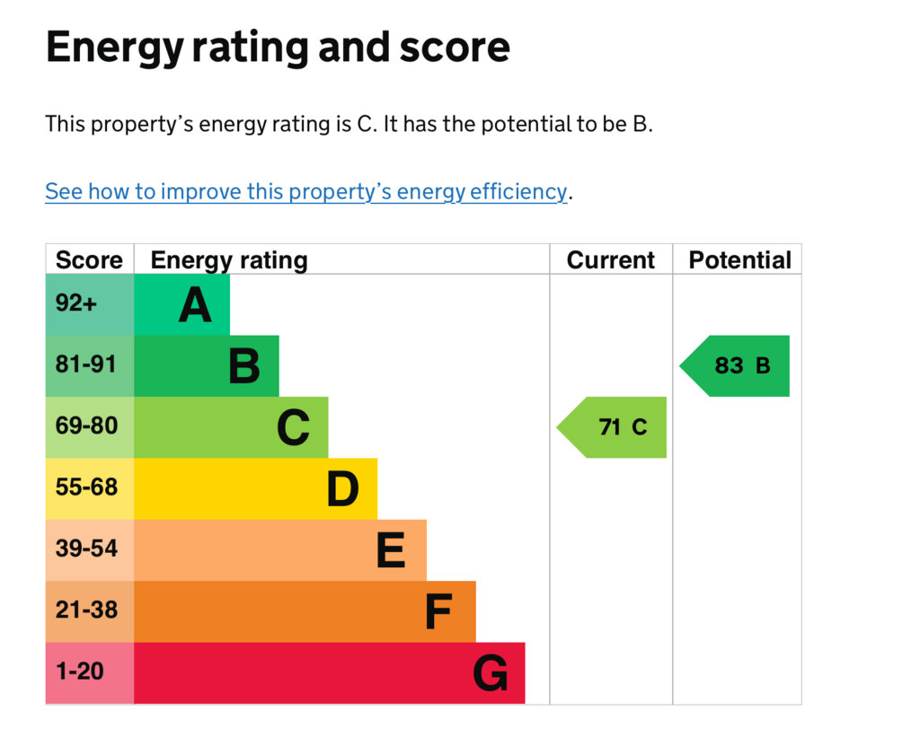 EPC
