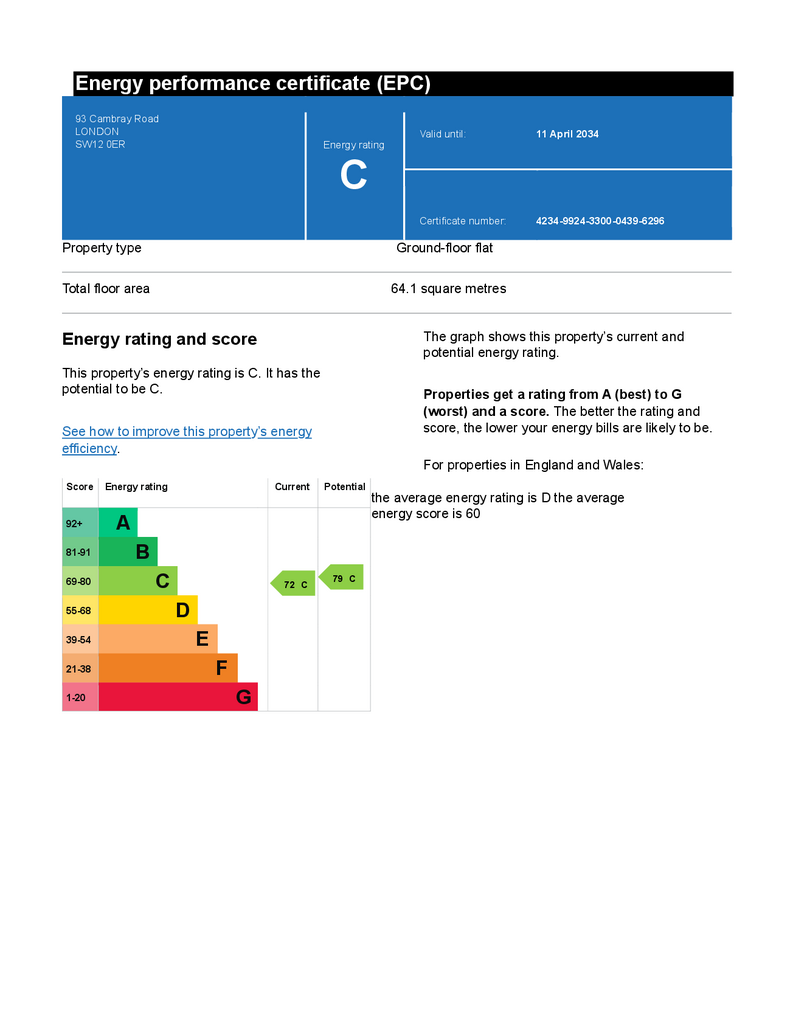 Energy Performance Certificate