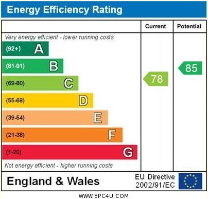 EPC