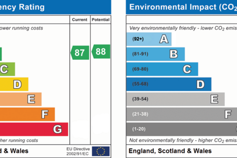 2 bedroom apartment for sale, Burgess Street, Leicester