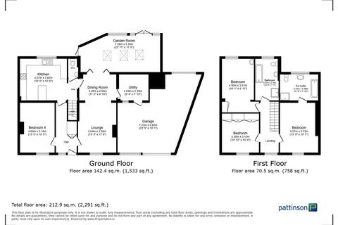 2 Stockton Road, Easington, Peterlee, SR8 3AY
