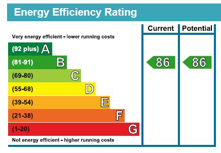EPC Graph