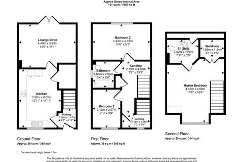 3 bedroom semi-detached house for sale, Armstrong Road, The Rise, Newcastle upon Tyne, Tyne and Wear, NE15 6JE