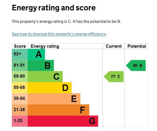 EPC Graph