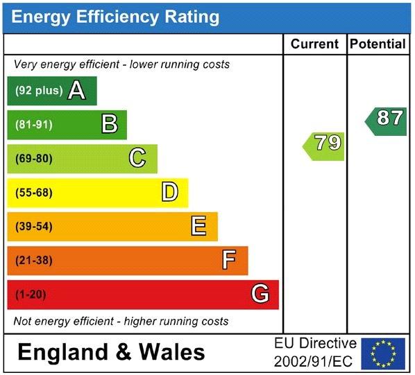 EPC