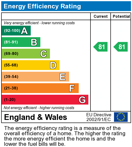 EPC