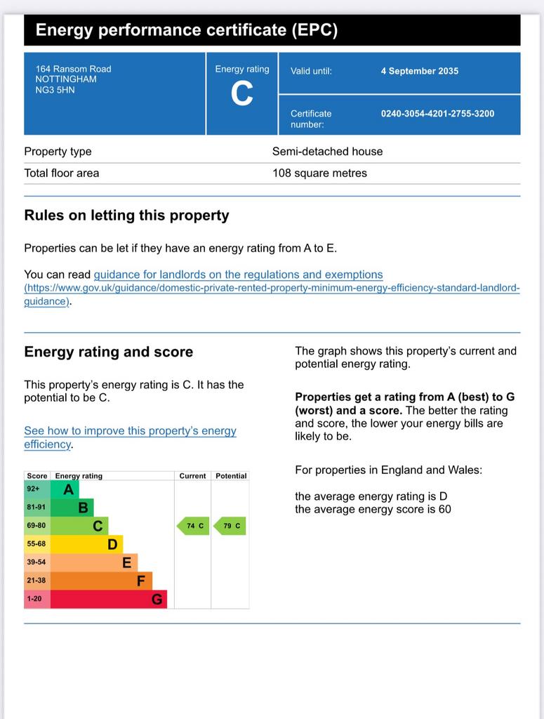 Energy Performance Certificate