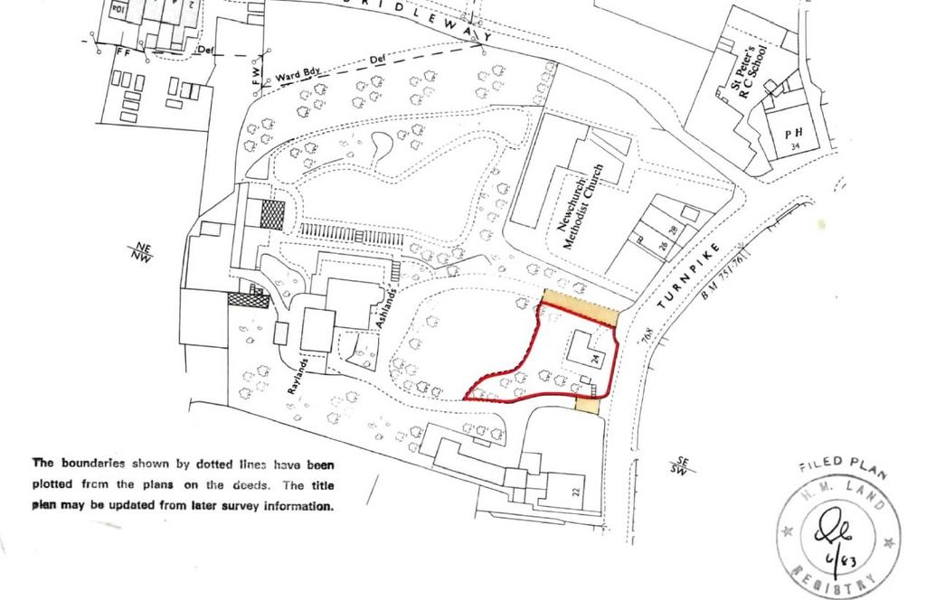 Title Plan