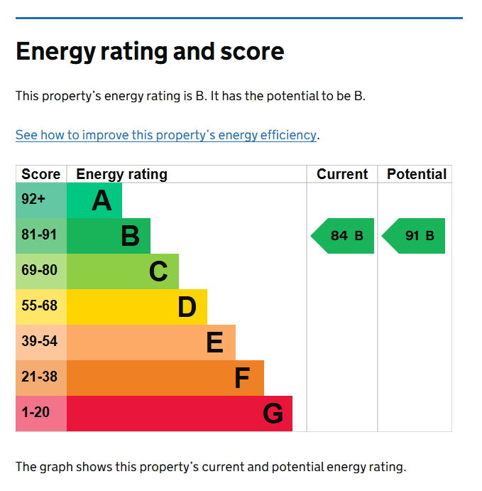 EPC
