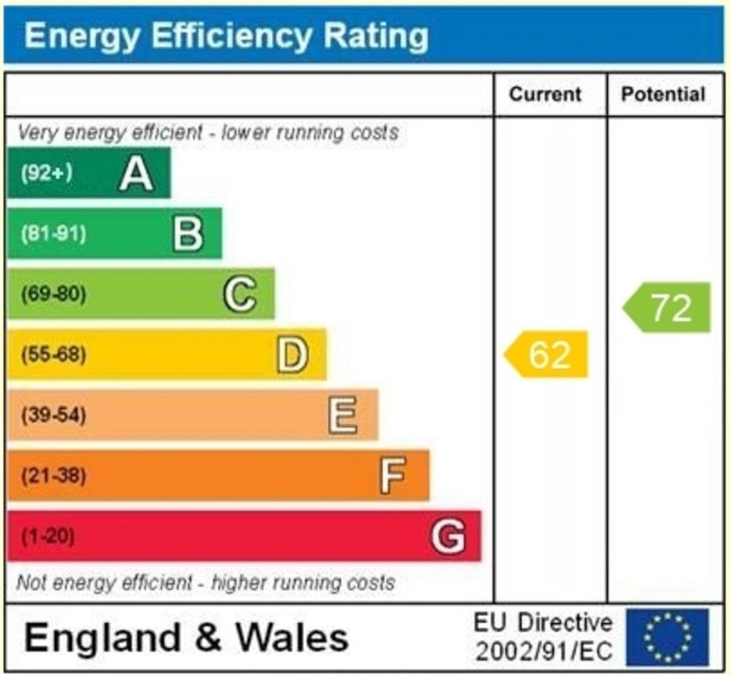 EPC
