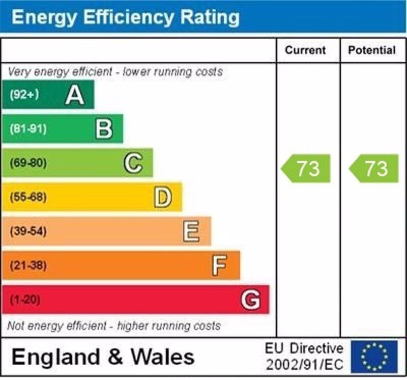 Epc graph