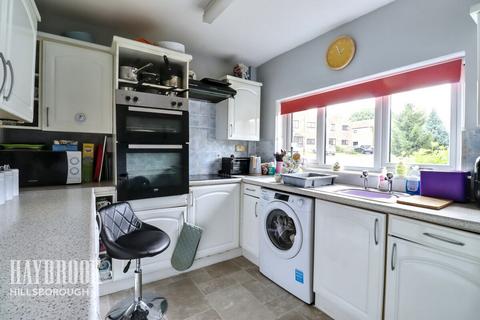 undefined, Millwood View, Sheffield