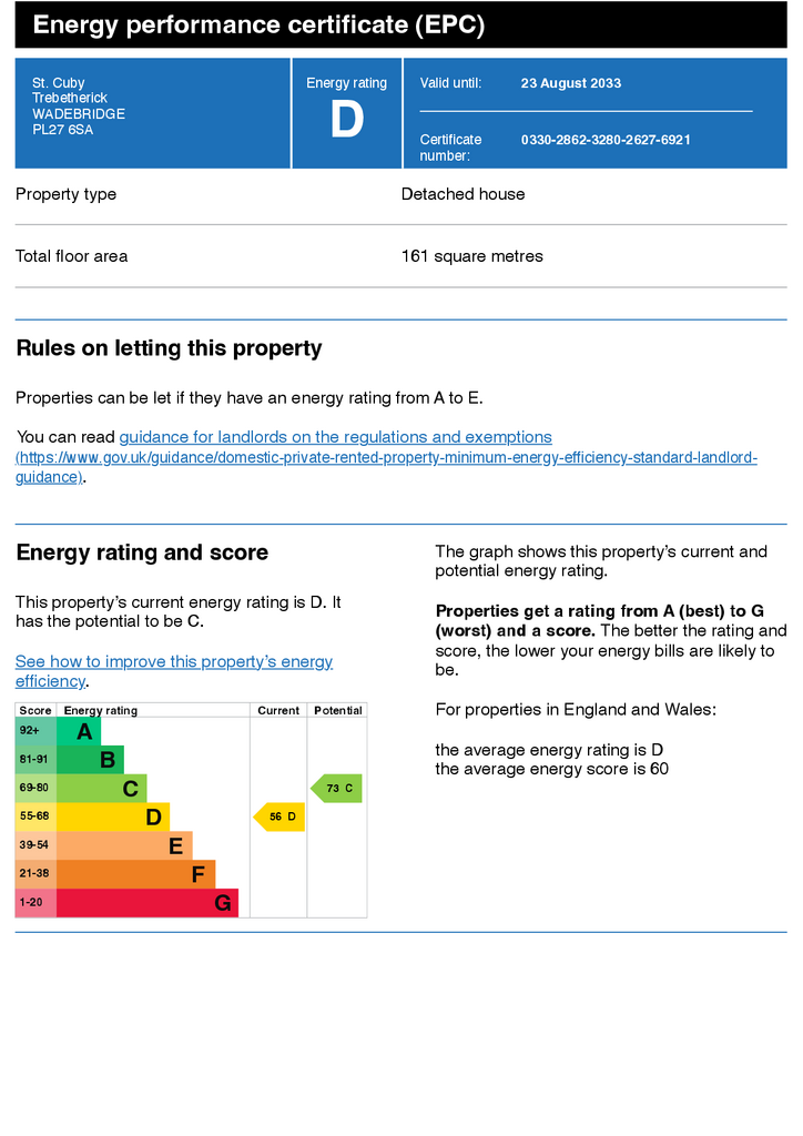 66ace230e22ae Energy performance certificate (EPC